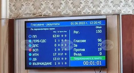 Снимка: БТА