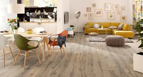 Как да изберете подходящ ламиниран паркет за Вашият апартамент? Как да изберете подходящ ламиниран паркет за Вашият апартамент?