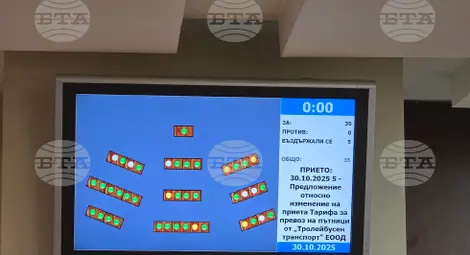 Снимка: БТА