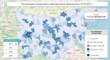 Русенските фирми произвеждат  продукция за 5,1 милиарда лева