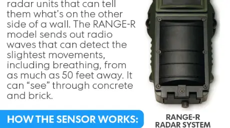 Службите в САЩ използват радари, които могат да "виждат" през стени