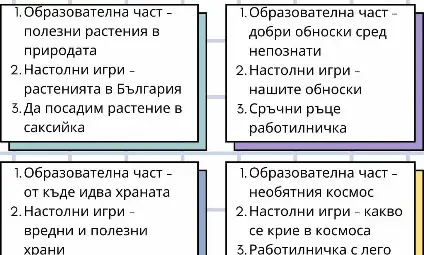 Лятна програма за деца &bdquo;Еквилибриум&ldquo;-Русе