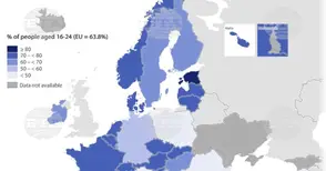 Половината младежи на възраст между 16 и 24 г. в България са използвали генеративни инструменти с изкуствен интелект през 2025 г., отчита Евростат