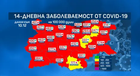 Само област Русе е в тъмночервената зона по заболеваемост от COVID-19