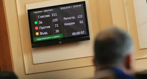 Парламентът освободи управителя на НЗОК