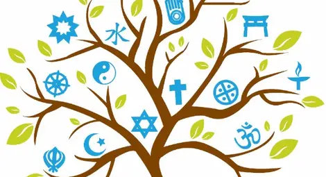 Учени: Религиите се зародили от човешки бактерии