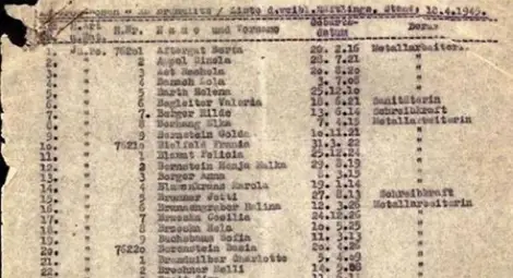 &bdquo;Този, който спаси един-единствен живот, спасява целия свят&ldquo;