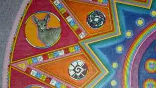 Каква зодия сте според маите Каква зодия сте според маите