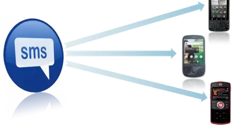 Над 16 милиона SMS-а изпратени по Коледа