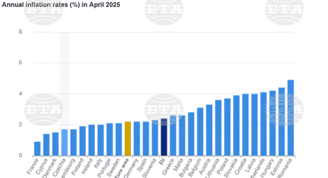 Снимка: БТА