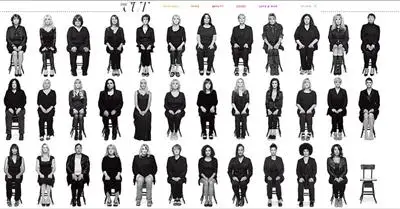 35 жени разказват как са изнасилени от Бил Козби 35 жени разказват как са изнасилени от Бил Козби