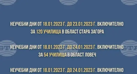 Снимка: БТА