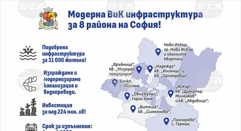 Снимка: БТА