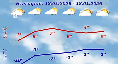 Снимка: БТА Снимка: БТА