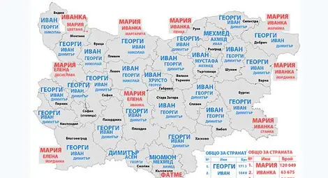 Георги и Мария водят сред имената в Русе