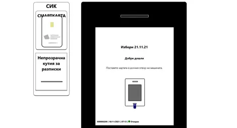 Ясни са правилата за машинно гласуване на балотажа в неделя Ясни са правилата за машинно гласуване на балотажа в неделя