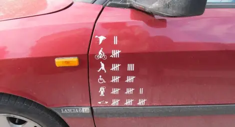 Пътен изтребител отбелязва жертвите на шофьорската врата