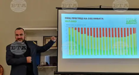 Снимка: БТА