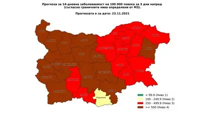 Николай Витанов: Благоприятният сценарий за COVID продължава