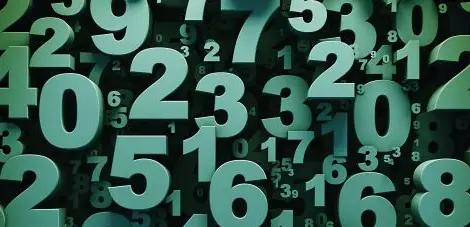 5 странни числа, които трябва да знаете