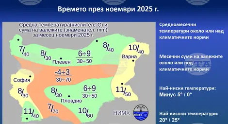 Снимка: БТА