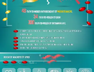 42% по-малко мазнини в сърцето с масло от крил