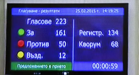 АБВ-Русе се разграничи от парламентарната си група