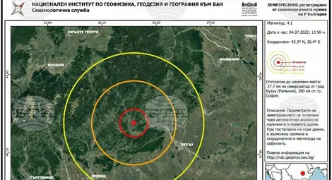 Снимка: БТА